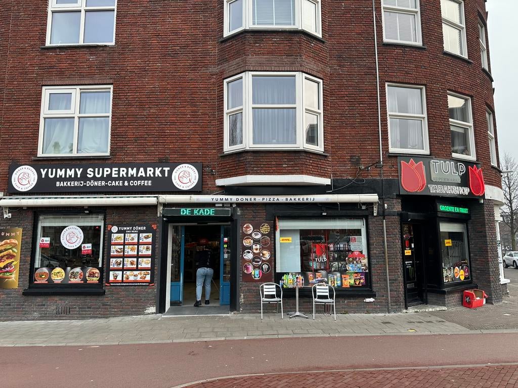 Bedrijf overnemen, 33 - 40 uur, Starter, Overige vormen