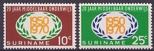 Suriname NVPH nr 534/5 postfris Middelbaar onderwijs 1970, Postzegels en Munten, Ophalen of Verzenden, Postfris