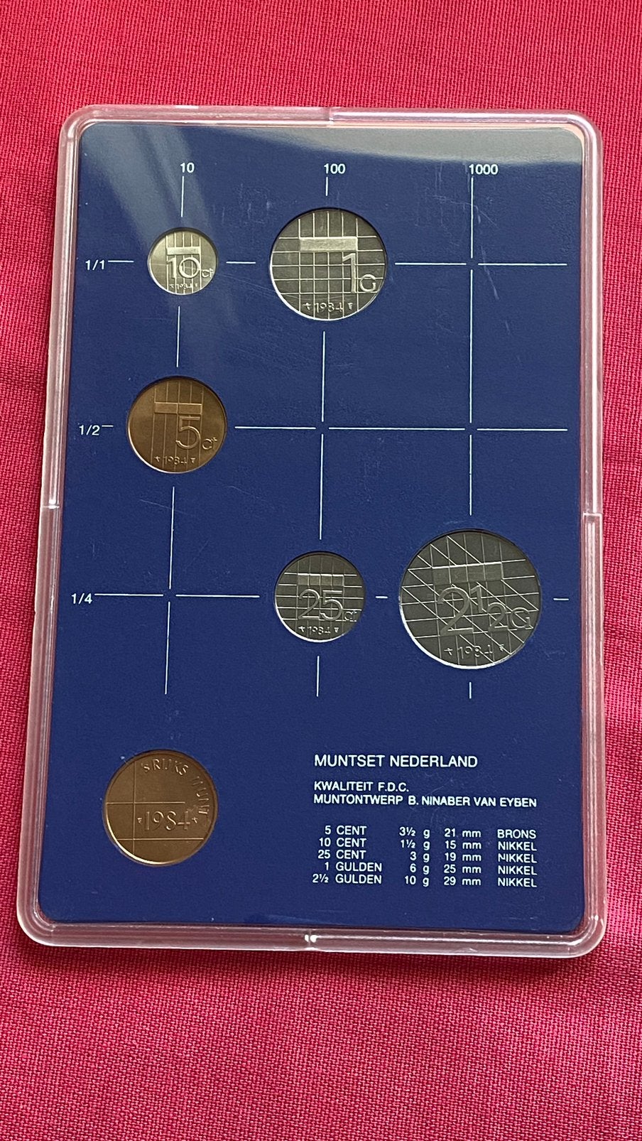 FDC / UNC Jaarset met alle munten uit 1984 van kon. beatrix, Verzenden, Koningin Beatrix, Setje