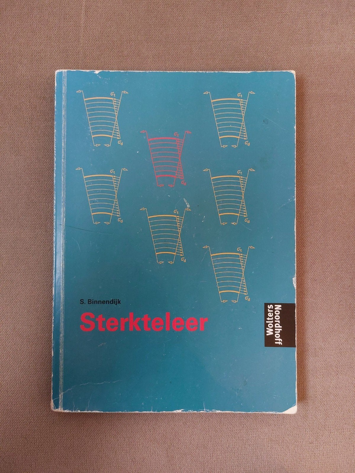 Sterkteleer - S. Binnendijk - Wolters Noordhoff, Boeken, Techniek, Ophalen of Verzenden, Gelezen, Werktuigbouwkunde, S. Binnendijk