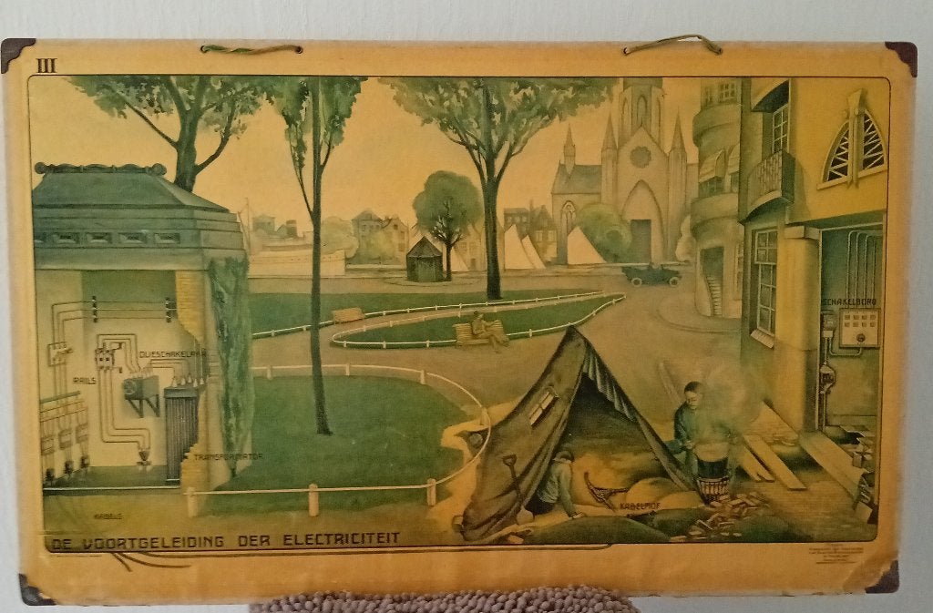 oude schoolplaat 3  over Electriciteit afm.95x60 cm, Ophalen, Overige thema's