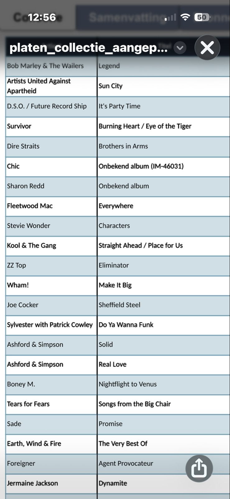 Pop Funk Collectie: 80 LP's, Singles & Maxi's (Jaren '80), Beschermende buitenhoes, Ophalen, Gebruikt, Funk