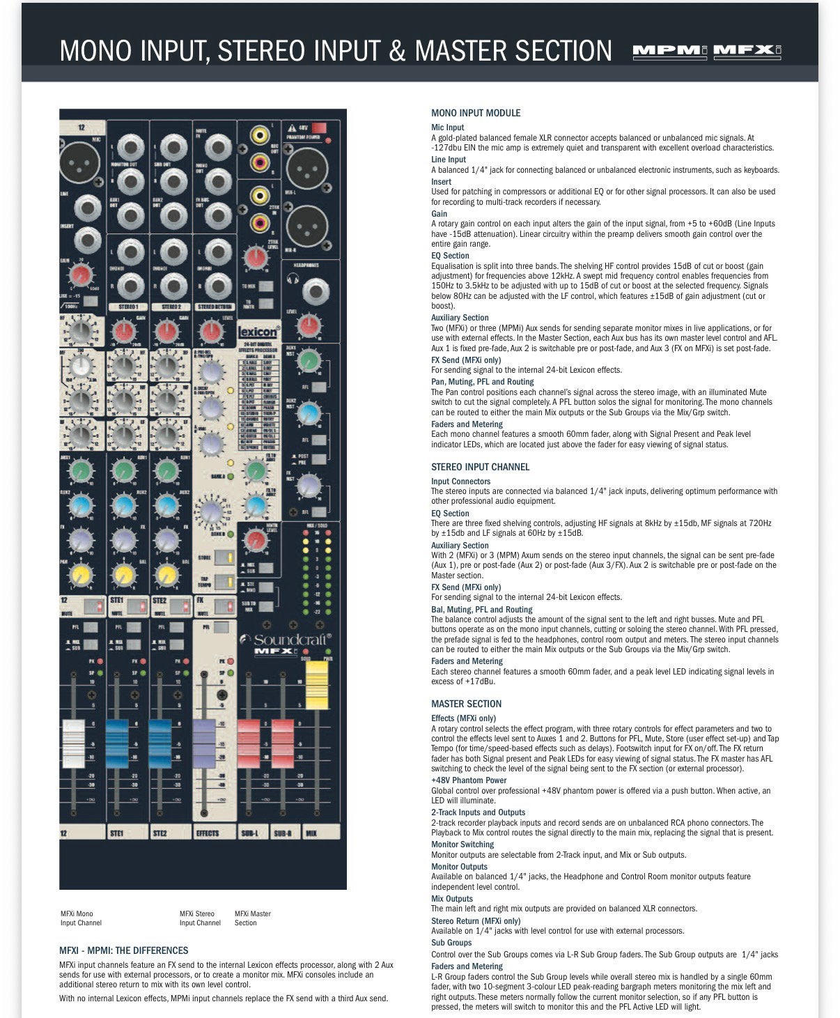 Soundcraft MFXi 20/2 in perfecte staat, Ophalen, Zo goed als nieuw, 20 kanalen of meer
