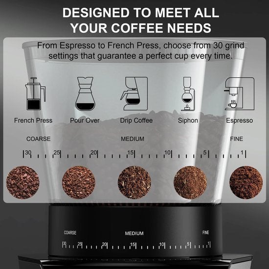 Koffiemolen - Koffiezetapparaat - Koffiemolen Elektrisch - K, Corvance B.V., Verzenden, Nieuw, Corvancebol@gmail.com
