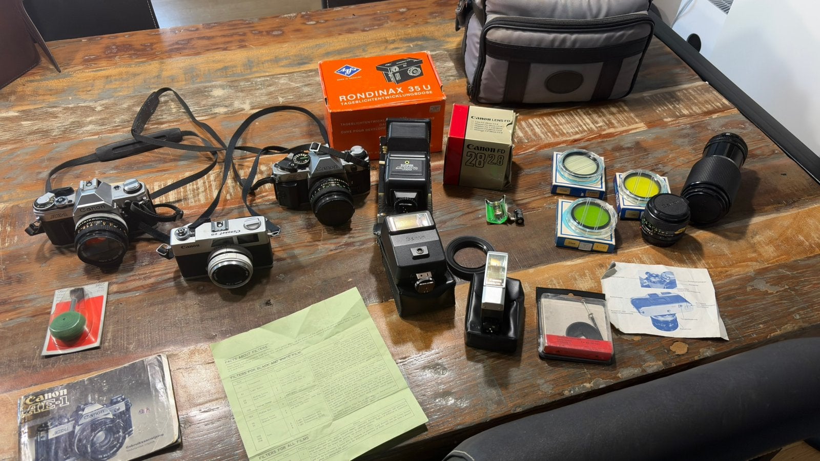 Canon AE-1 Program Analoge Spiegelreflexcamera - Complete, Audio, Tv en Foto, Fotocamera's Analoog, Ophalen of Verzenden, Zo goed als nieuw