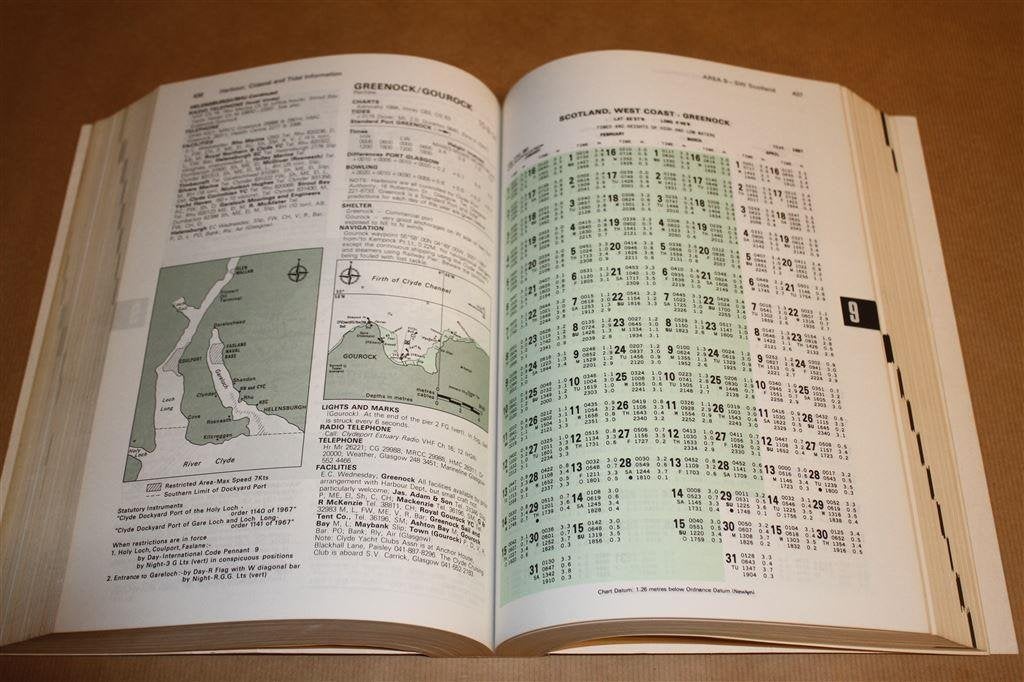 Boek. Macmillan & Silk Cut Nautische Almanak, 1987., Verzamelen, Gebruikt, N.v.t., N.v.t., Ophalen of Verzenden