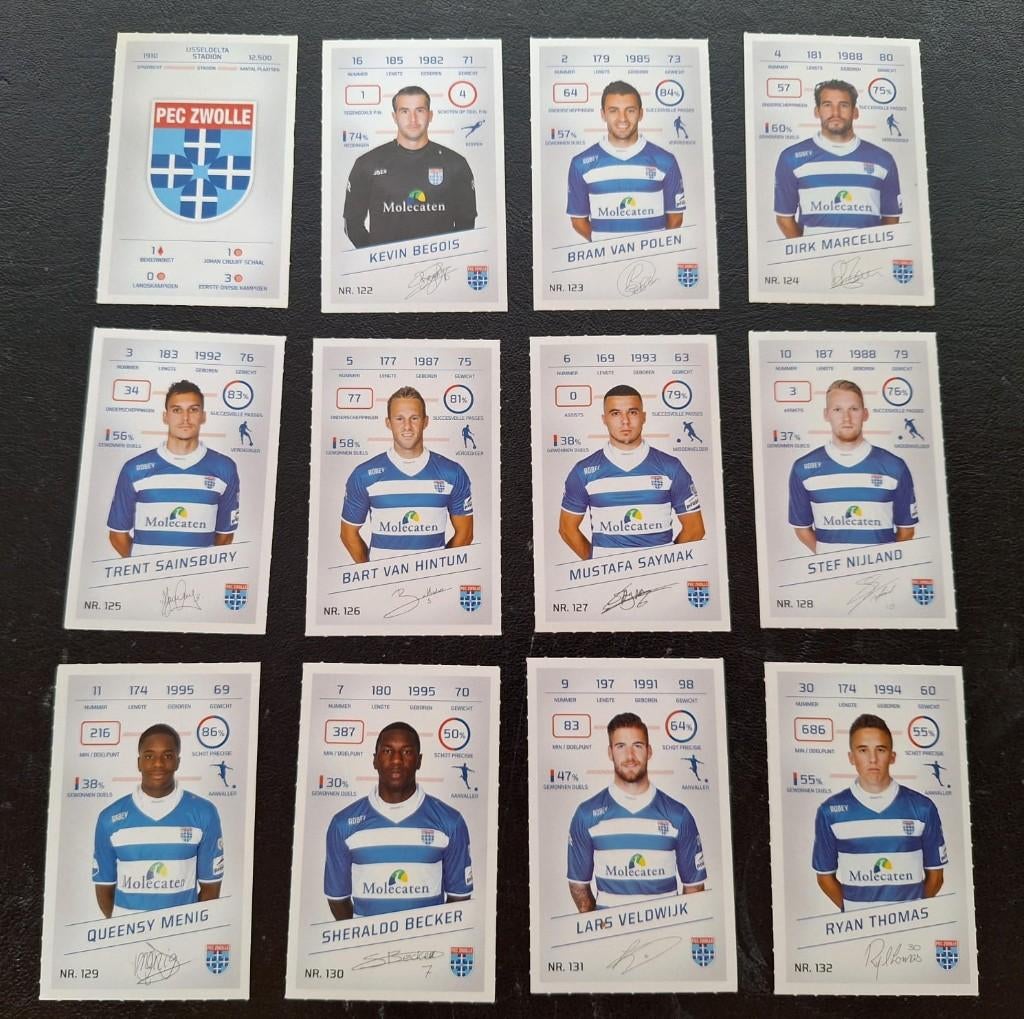 Complete set stickers PEC Zwolle 2015-16, Verzamelen, Ophalen of Verzenden, Zo goed als nieuw, Overige binnenlandse clubs, Poster, Plaatje of Sticker