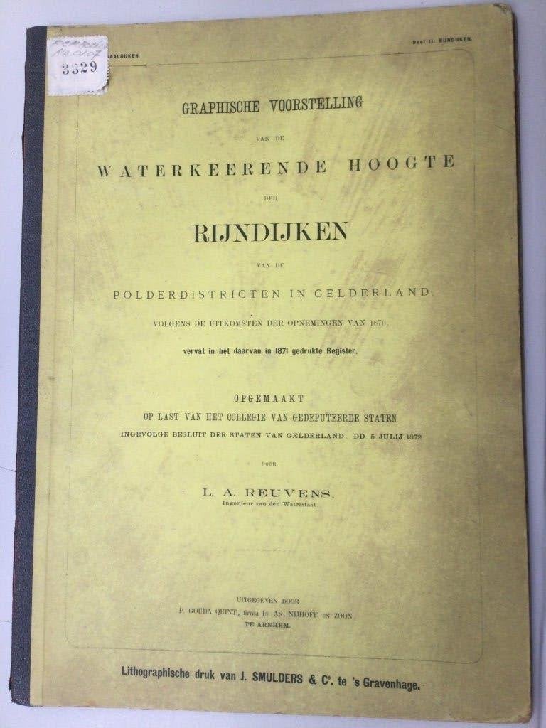 Hoogte Rijdijken van Zevenaar tot Culemborg, leporello,1872, Antiek en Kunst, Verzenden, Cartografie, 22 cm, Met tekst