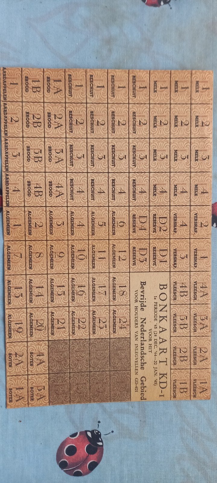 Bonkaart WO2.  1e periode ' 45, Verzamelen, Militaria | Tweede Wereldoorlog, Ophalen of Verzenden, Nederland