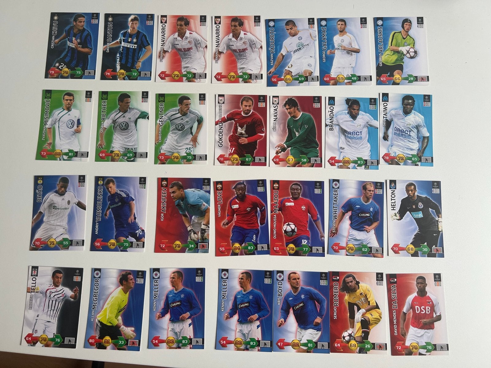 Panini Champions League Super Strikes 2009-2010 kaarten, Ophalen of Verzenden, Gebruikt, Buitenlandse clubs, Spelerskaart
