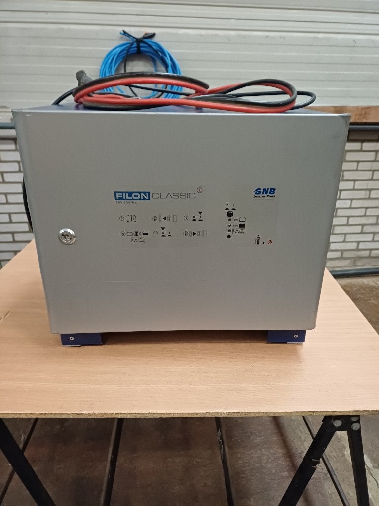 werkplaatsopruimimg, Doe-het-zelf en Verbouw, Gereedschap | Overige machines, Ophalen of Verzenden, Gebruikt