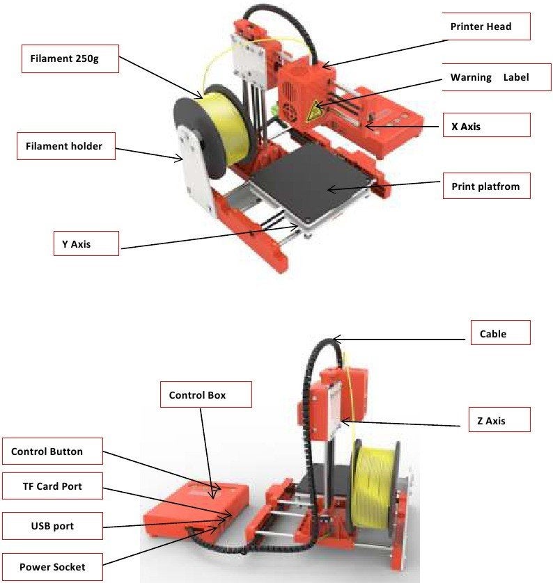 EasyThreed X1 3d printer, Ophalen of Verzenden, Gebruikt, Filament