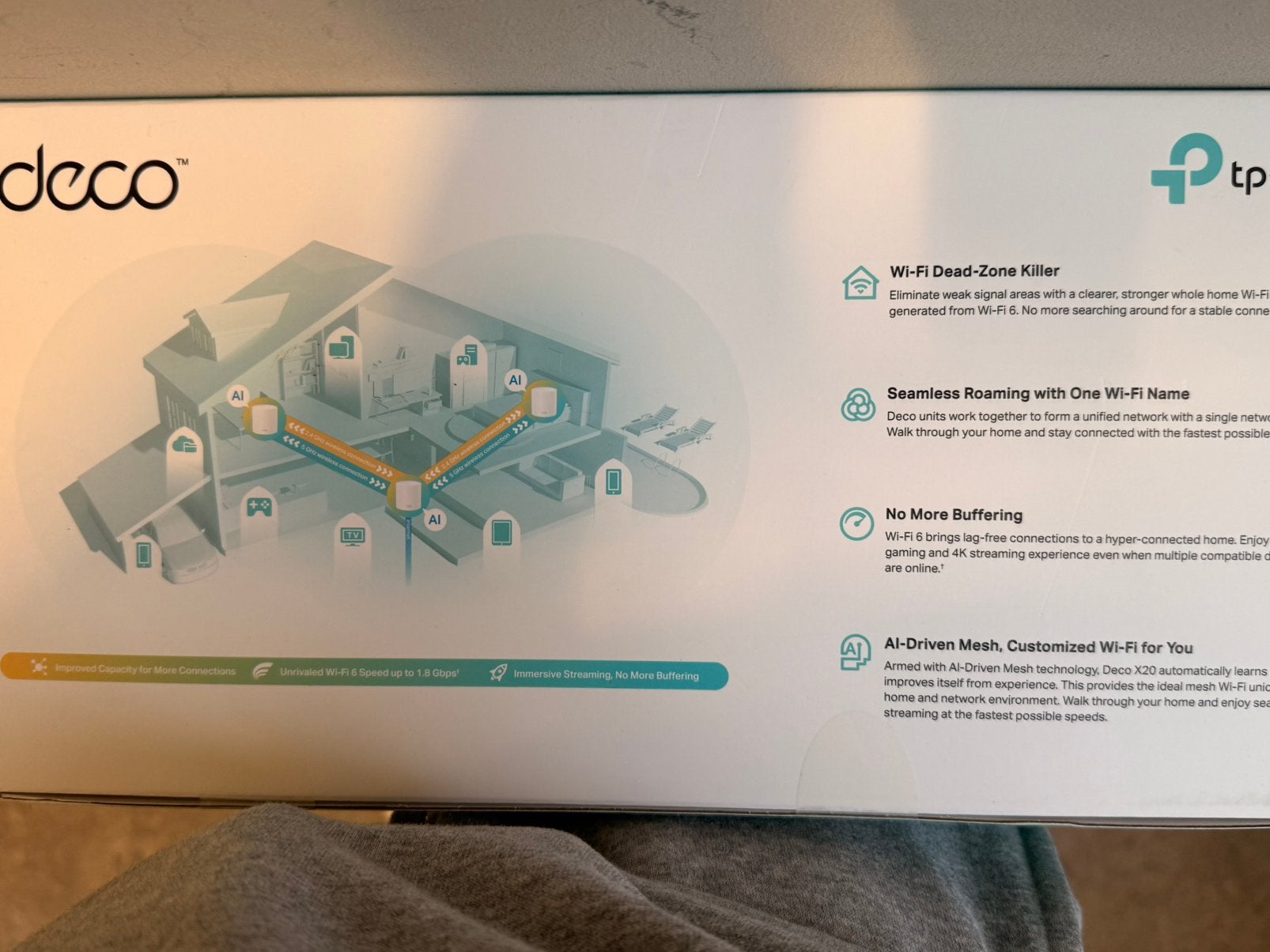 Foto 3 van Nieuw in doos TP-Link Deco X20 AX1800 Whole HomeMesh Wi-Fi 6