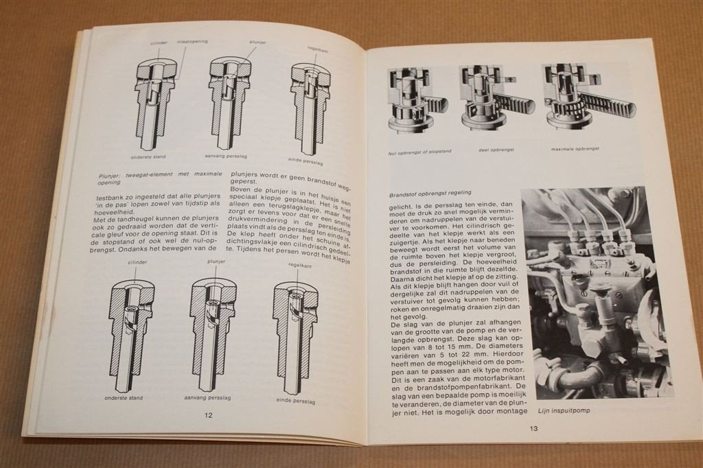 Dieselmotoren — Werking & Onderhoud, Watersport, Boeken, Ophalen of Verzenden, Gelezen
