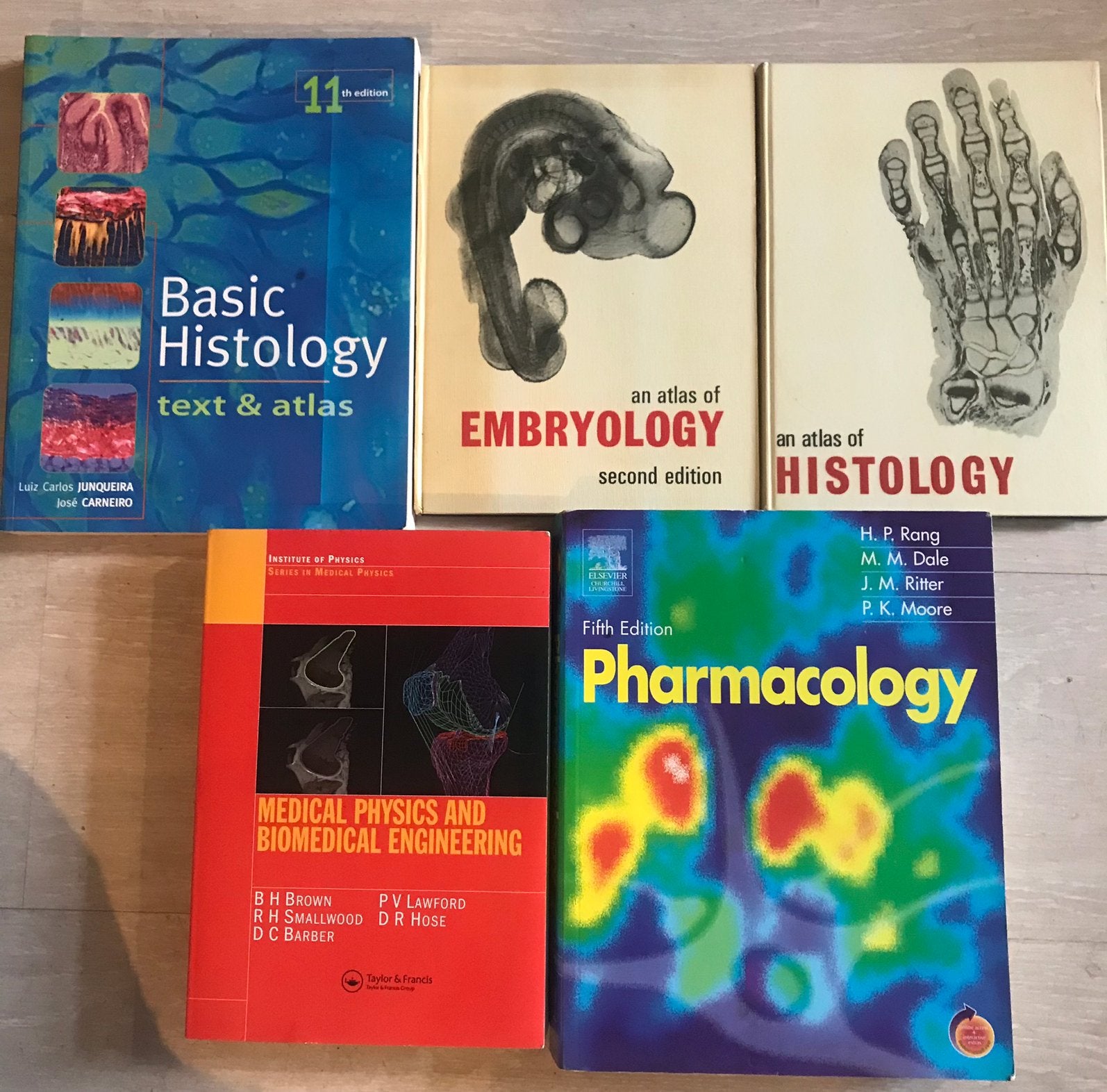Medische boeken., Boeken, Studieboeken en Cursussen, Ophalen of Verzenden, Beta, Zo goed als nieuw, Niet van toepassing