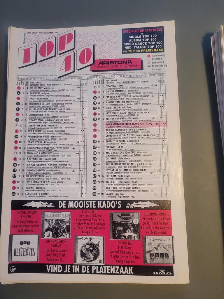 Top 40 Hitlijsten – Complete Jaargangen 1988 t/m 1994, Ophalen, Artiest