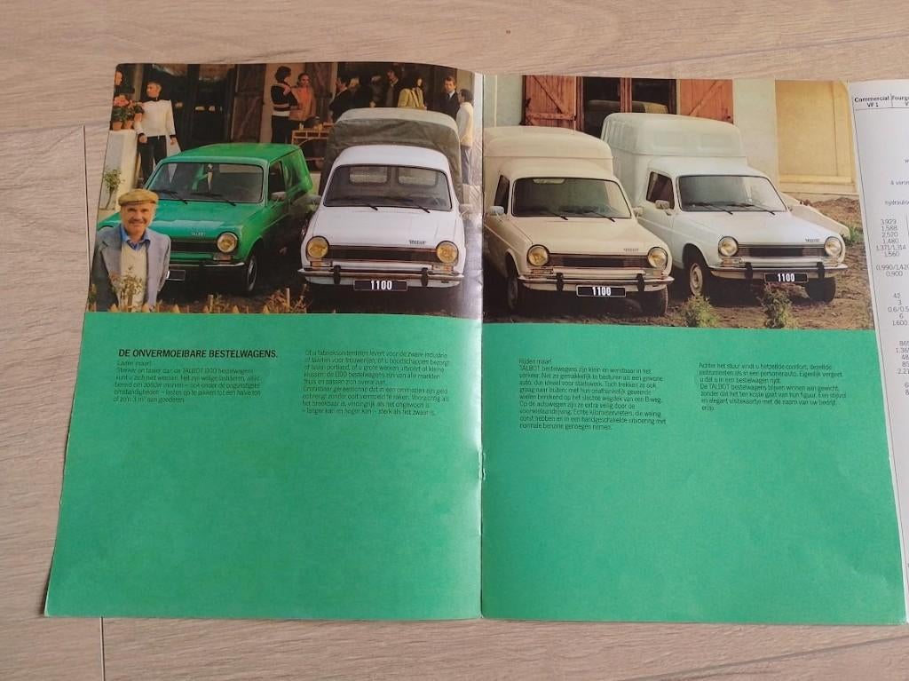 Talbot Simca 1100 Fourgonnette autofolder 1980, Ophalen of Verzenden, Nieuw, Peugeot