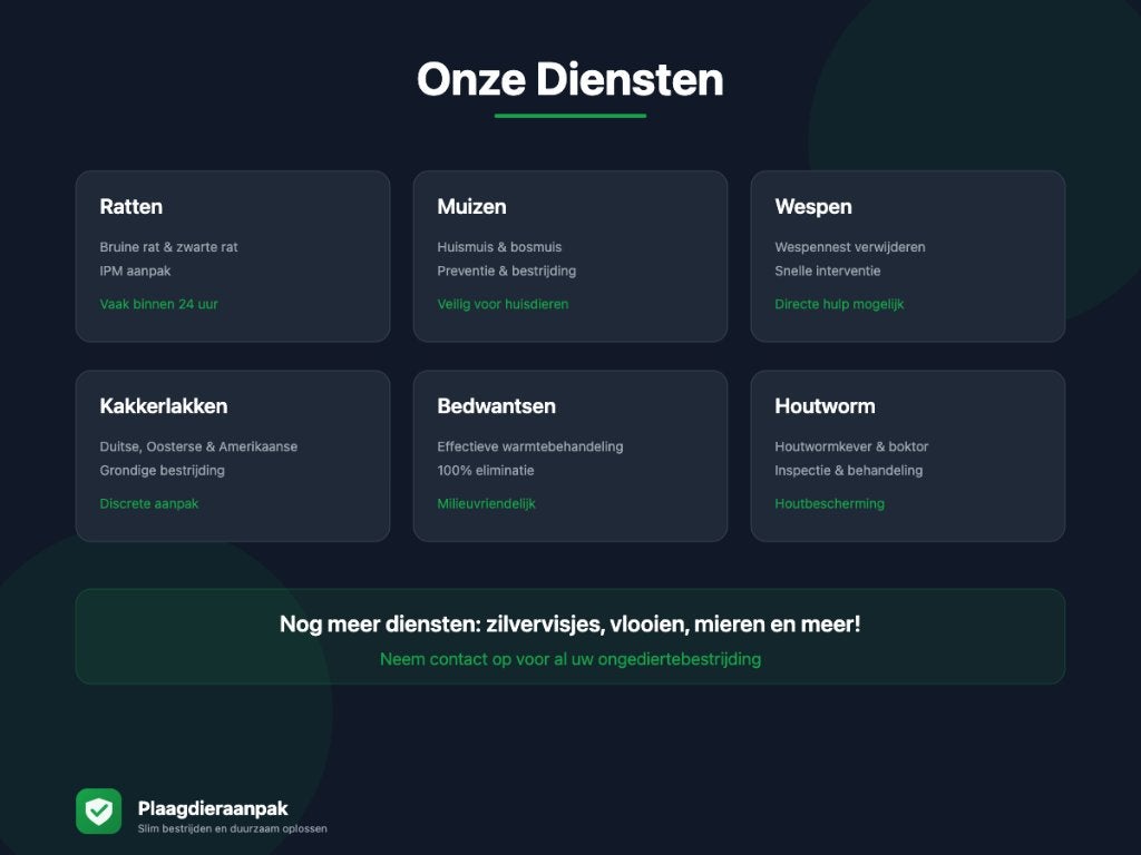 Plaagdier overlast plaagdieroverlast rattenoverlast muizen, Ophalen of Verzenden, Nieuw, Composiet