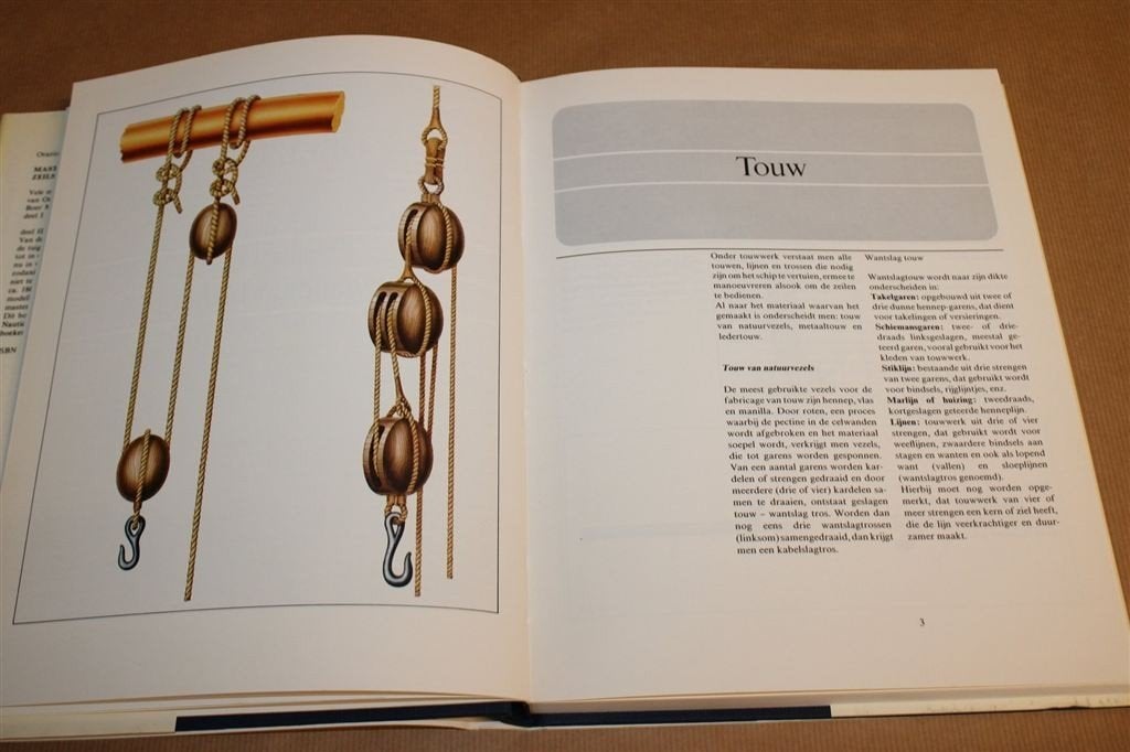 Masten, Blokken & Tuigage van Oude Zeilschepen, Gebruikt, -, Kaart, Foto of Prent, -