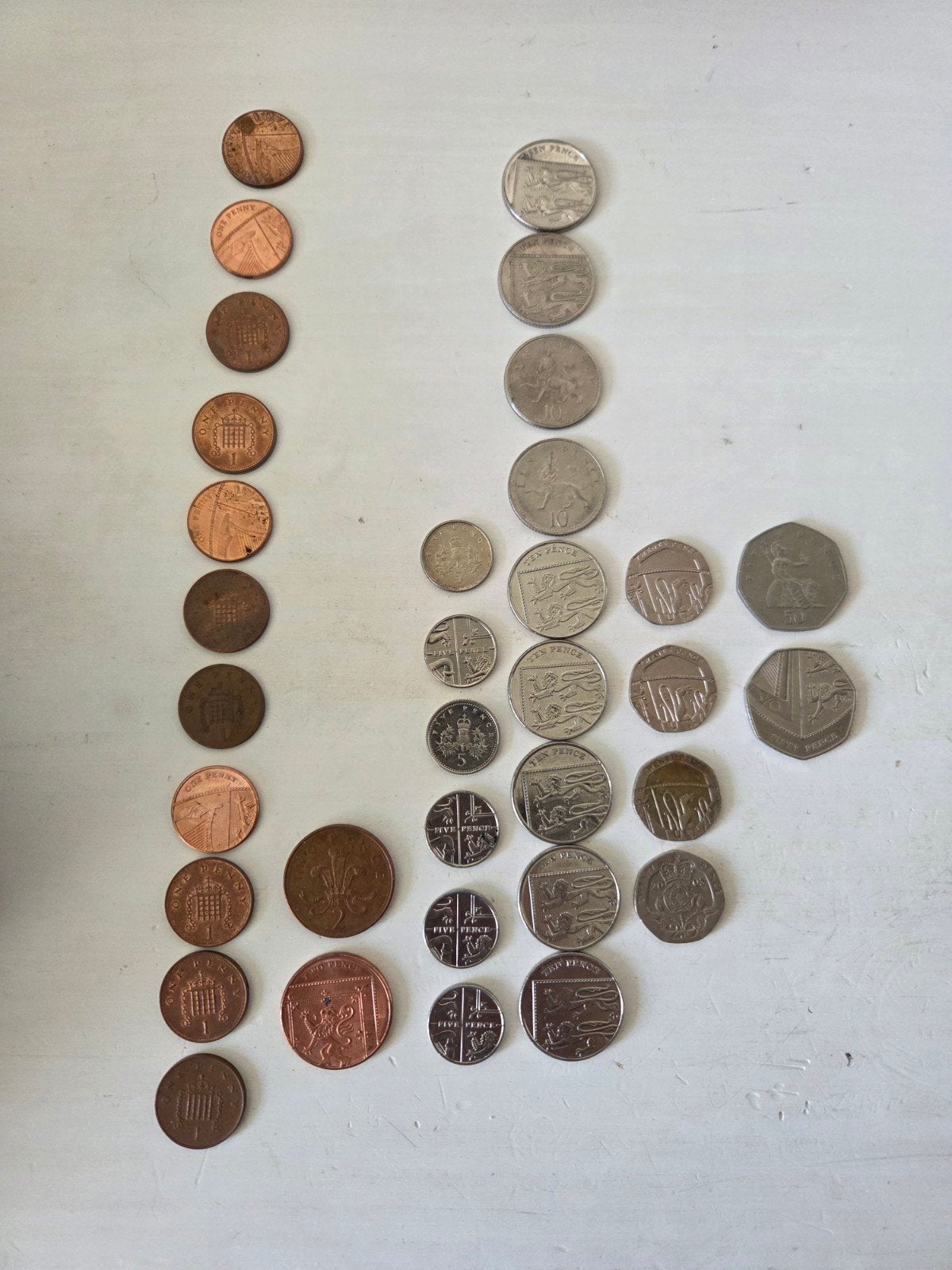 Brits kleingeld - Totaal £ 3,15, Ophalen of Verzenden, Overige landen, Setje