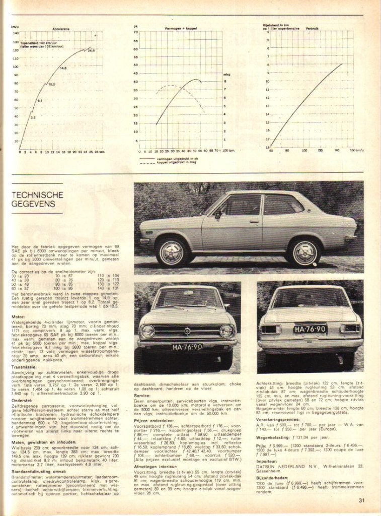 Autovisie test Datsun 1200 Mei 1970, Boeken, Ophalen of Verzenden, Gelezen, Overige merken