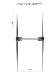 UltraBeam 6 Band Beam 6-20m, Telecommunicatie, Antennes en Masten, Zo goed als nieuw, Antenne, Ophalen