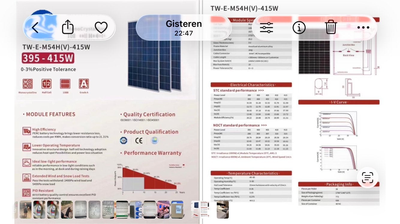 108 Nieuwe Zonnepanelen Tech wiseTW-E-M54H(V)-415W -, Ophalen, Nieuw, Paneel, 200 wattpiek of meer