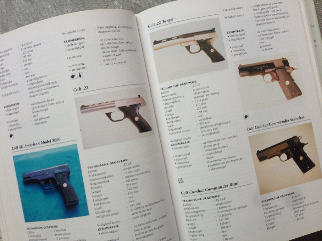 Pistolen en Revolvers Encyclopedie, Ophalen of Verzenden, Overige soorten, Nederland, Boek of Tijdschrift