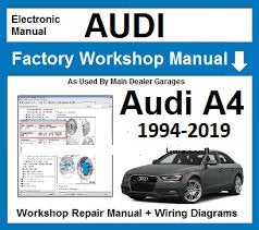 Audi A4 1994-2019 Elsawin 6.0 op USB stick, Verzenden