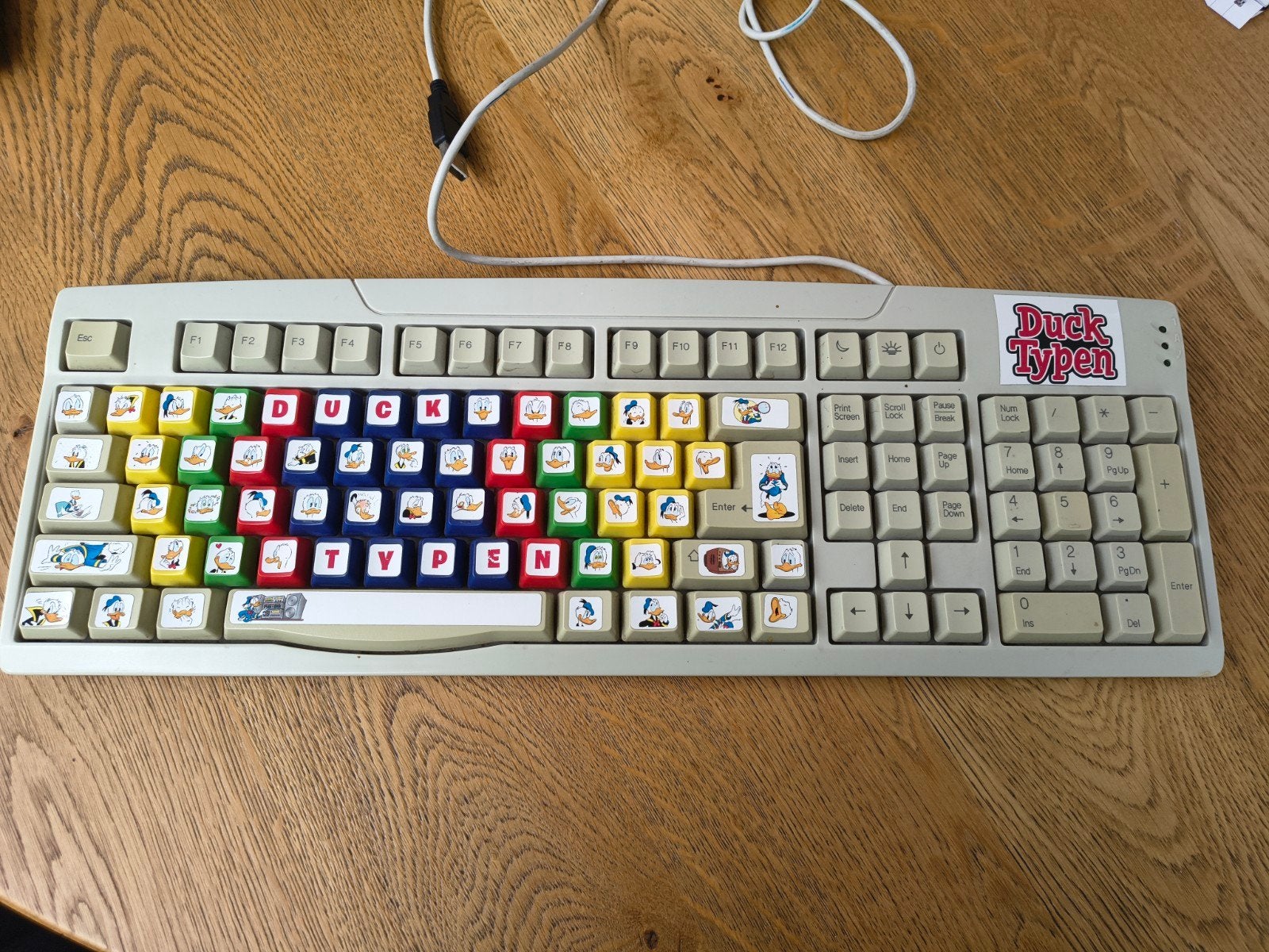 Toetsenbord om blind te leren typen., Ophalen of Verzenden