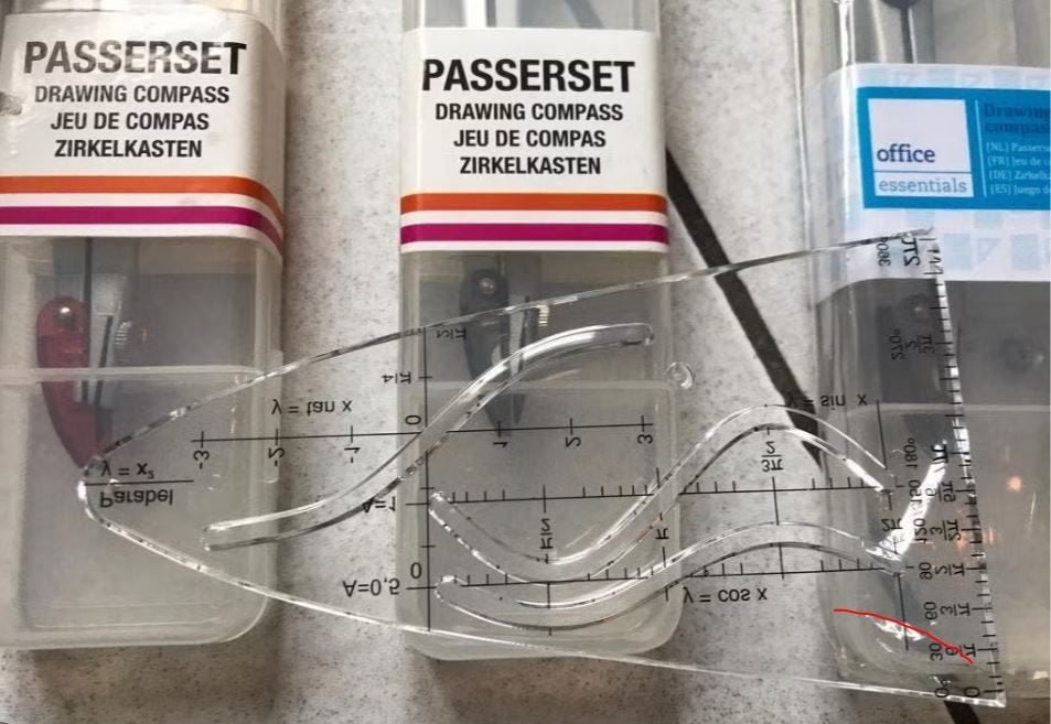 Passerset en meetschijven, Ophalen of Verzenden, Zo goed als nieuw, Overige typen