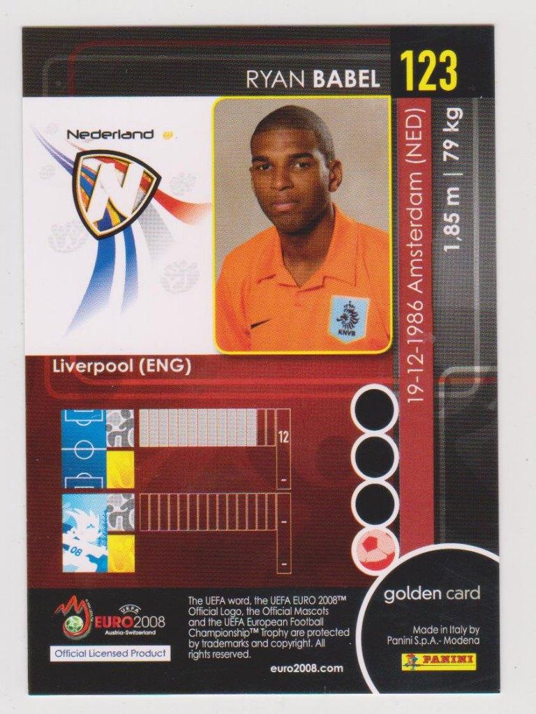 Panini Premium krt EK2008, EK 2008, Verzenden, Zo goed als nieuw, Buitenlandse clubs, Poster, Plaatje of Sticker