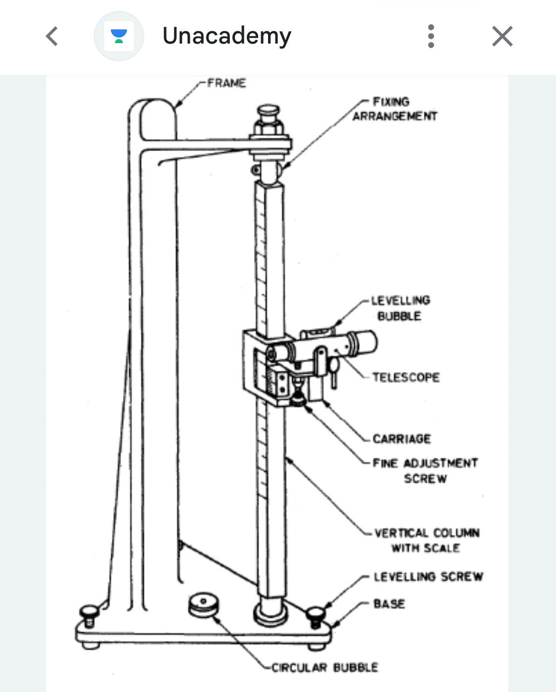 Antieke Cathetometer - Precisie Meetinstrument, verzamelaar, Ophalen of Verzenden