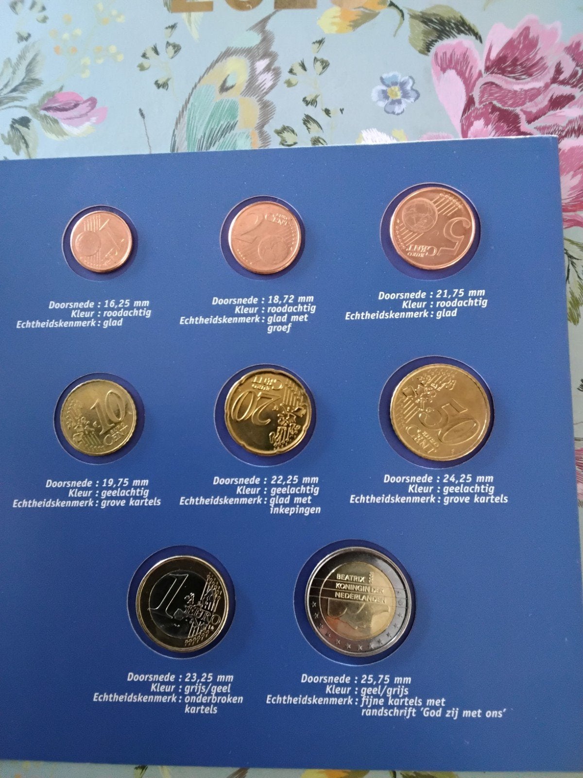 eerste kennismaking euro pakket, Postzegels en Munten, Ophalen of Verzenden, Koningin Beatrix, Euro's