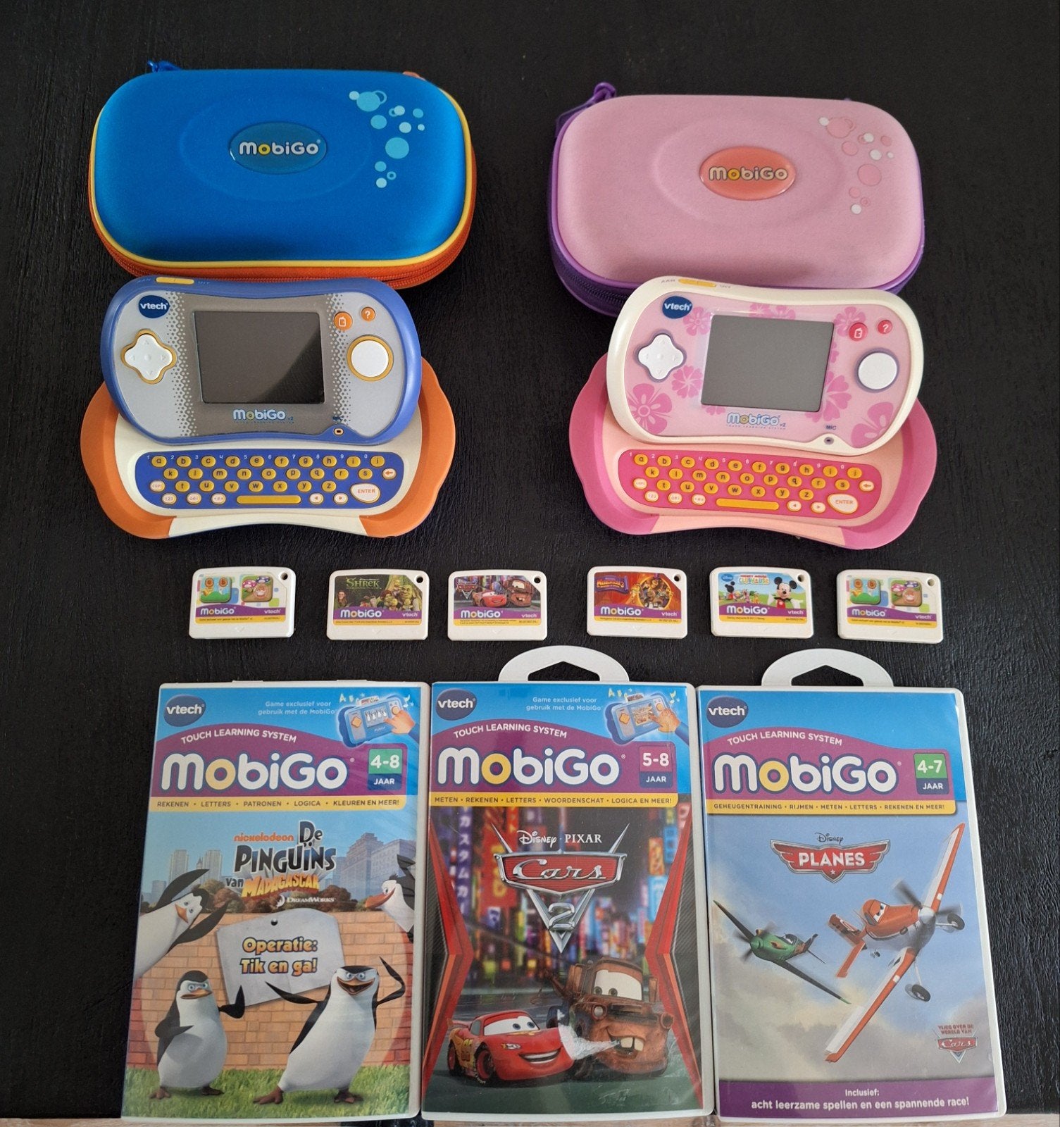Mobigo, Ophalen, Gebruikt