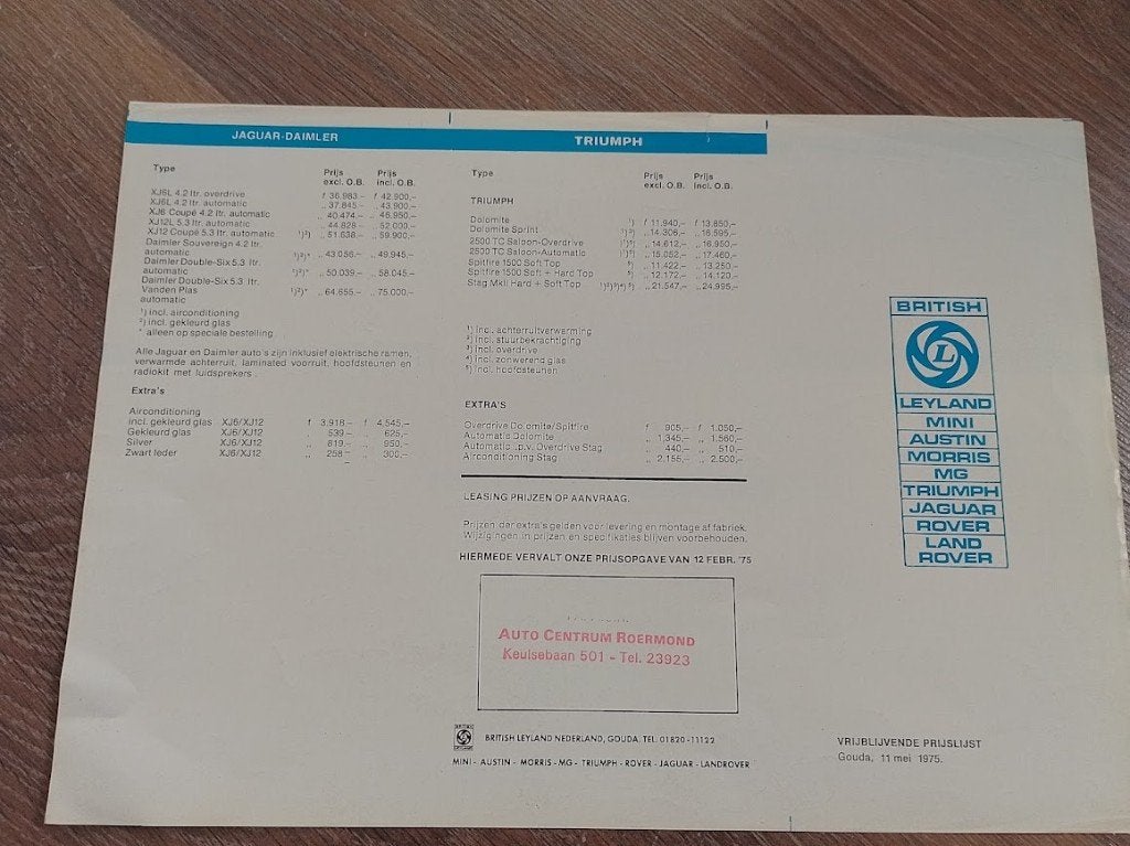 Mini, Austin,Morris, MG, Jaguar, Triumph,Rover Landrover, Ophalen of Verzenden, Nieuw, Overige merken