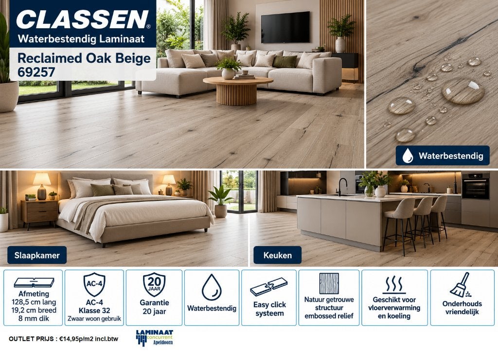 Waterbestendig Laminaat Reclaimed Oak Beige 8mm dik 4V-groev, 75 m² of meer, Beige, Nieuw, Ophalen of Verzenden