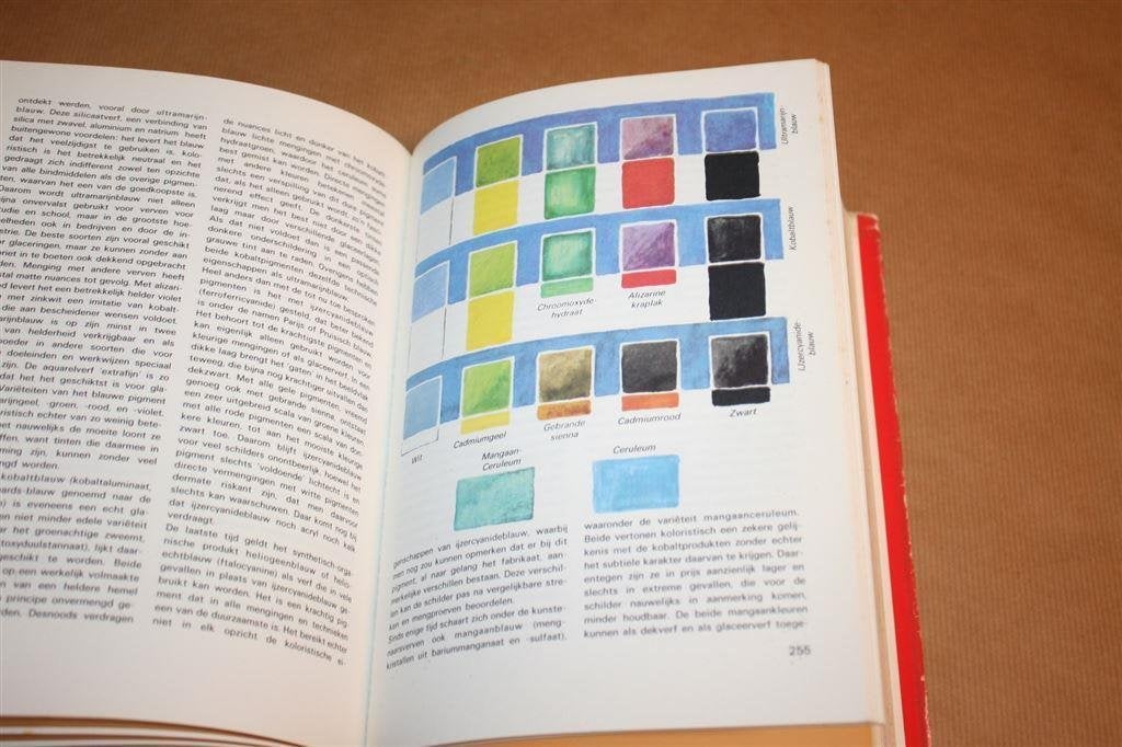 Gaade\'s Teken- en Schilderboek., Ophalen of Verzenden, Gelezen