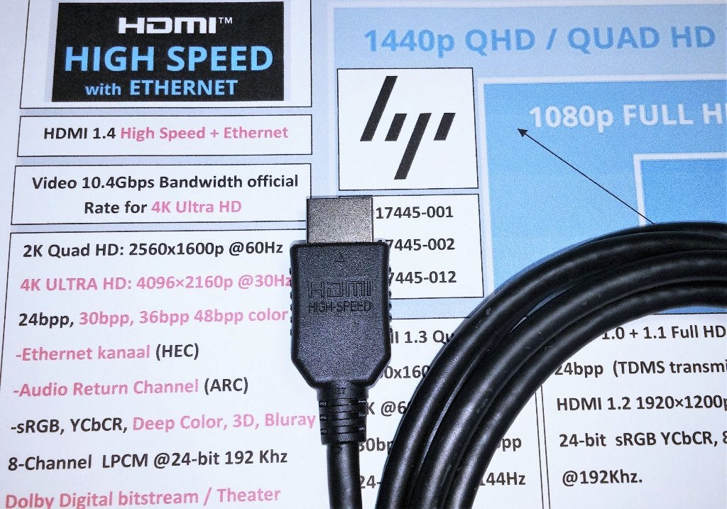 Hotron HP 917445-001 HDMI 1.4 High Speed 1.8-Mtr kabel UHD, Verzenden, Nieuw, Minder dan 2 meter, HDMI-kabel