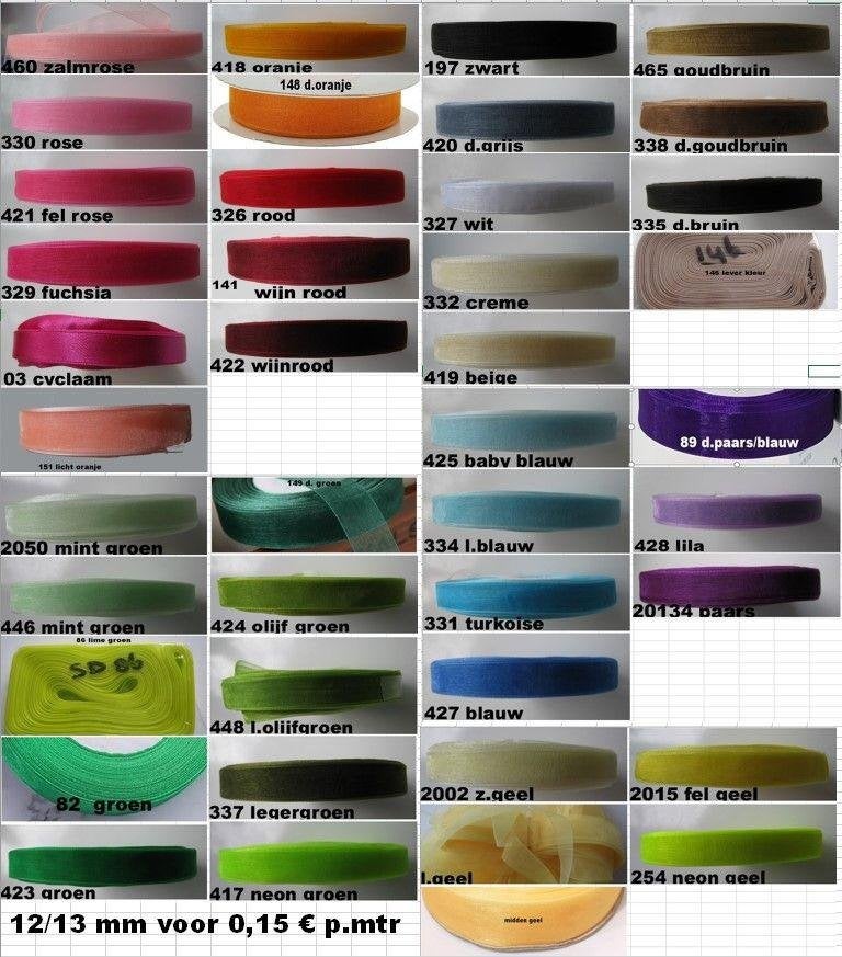 Organza lint 12/13 mm: 0,15 p.mtr, Ophalen of Verzenden, Nieuw, Overige thema's, Overige typen
