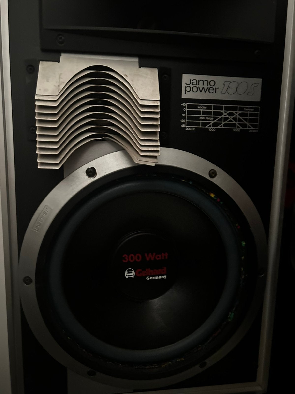 2 Boksen  pioneer, Ophalen, Zo goed als nieuw, Minder dan 60 watt, Overige merken