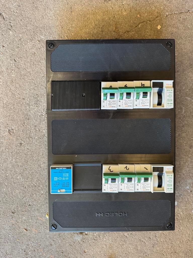 Elektra div groepenkasten. Deksels, zekeringkast, Ophalen of Verzenden, Nieuw