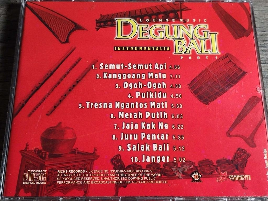 I Gusti Sudarsana ‎– Lounge Music Degung Bali Part 1, Ophalen of Verzenden, Zo goed als nieuw