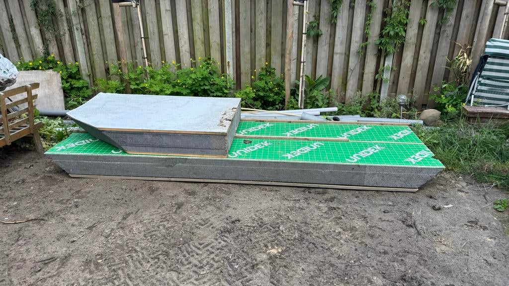Unidek dakisolatieplaten - Gebruikt, goede staat, Doe-het-zelf en Verbouw, Isolatie en Afdichting, Gebruikt, 12 cm of meer, Hardschuim (Pir)