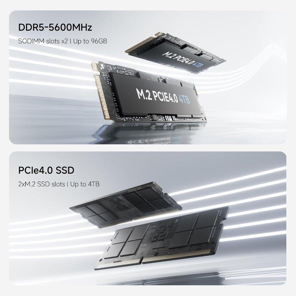 Minisforum UM870-slim, AMD Ryzen 7 8745H , 32GB / 1TB, Minisforum, Ophalen of Verzenden, Zo goed als nieuw, AMD Ryzen 7