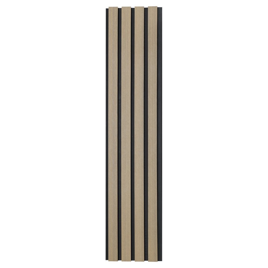 Wandbekleding/Gevelbekleding Composiet OAK 2900 mm NEW, Ophalen of Verzenden, Nieuw, Overige materialen, 20 tot 50 mm
