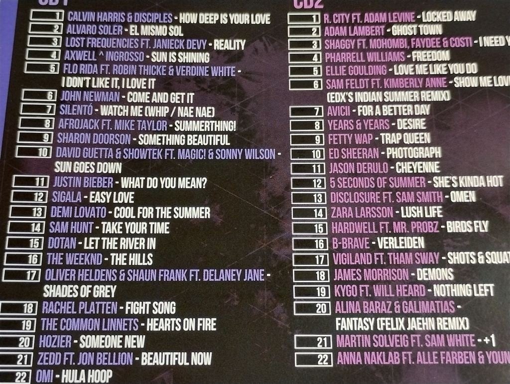 Hitzone 75 [2 CD], Ophalen of Verzenden, Zo goed als nieuw, Pop