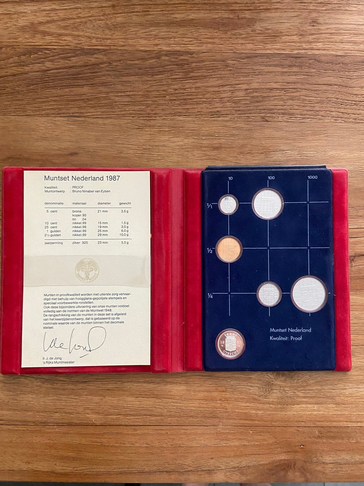 Muntset Nederland 1987 - Kwaliteit: Proof, Postzegels en Munten, Setje, Koningin Beatrix, Zilver, Overige waardes