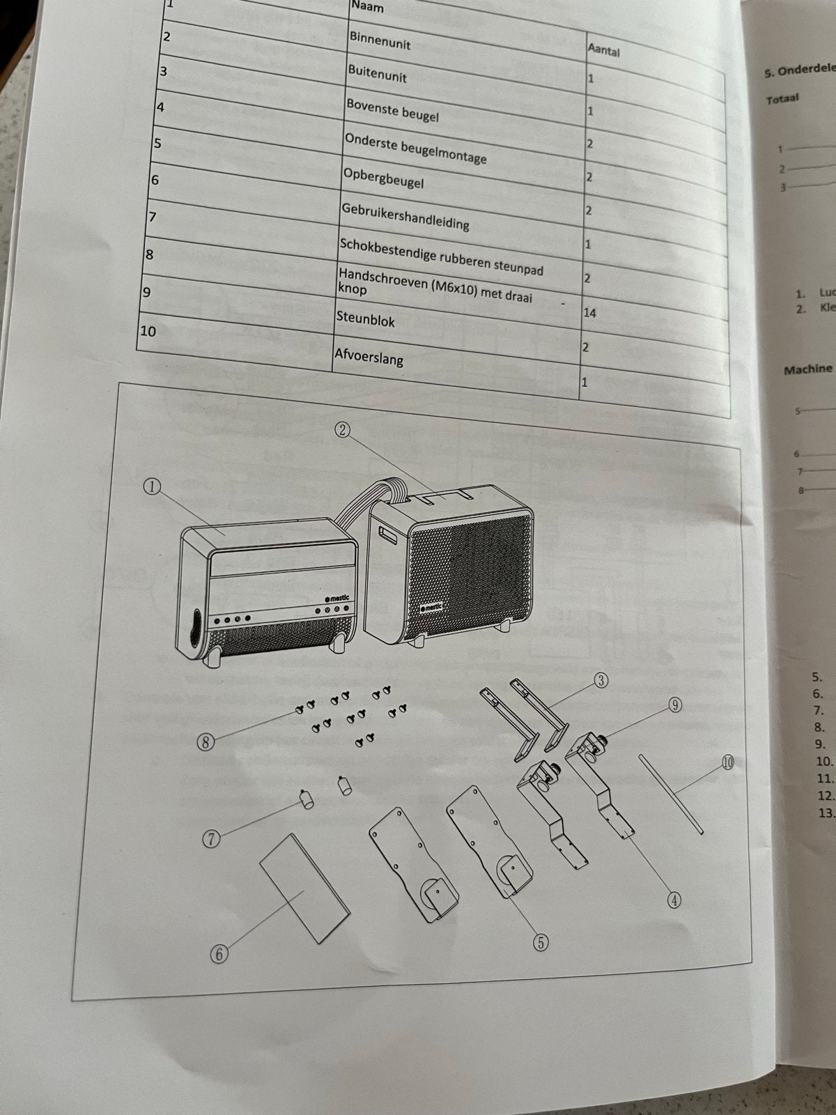 Mestic Split Airco SPA-3100 voor caravan - ZGAN, Ophalen, Zo goed als nieuw