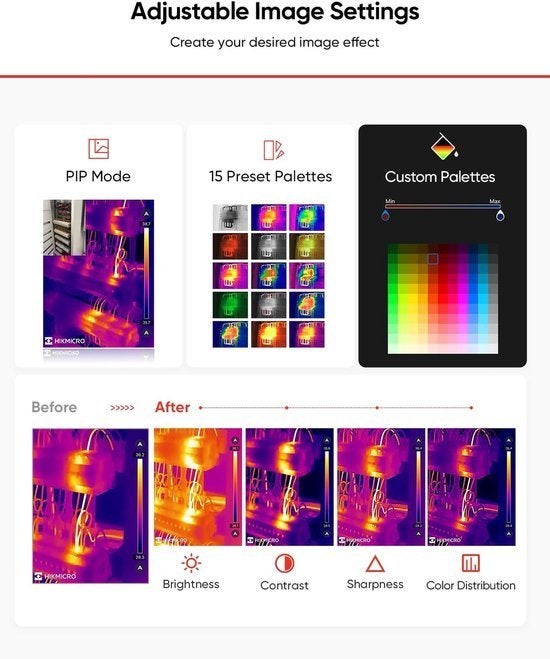 Thermische Camera – Warmtebeeldcamera – Infraroodcamera, Corvance B.V., Verzenden, Nieuw, Corvancebol@gmail.com